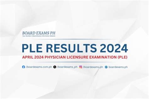prc ple april 2024 results|April 2024 Physicians Licensure Examination Results Released .